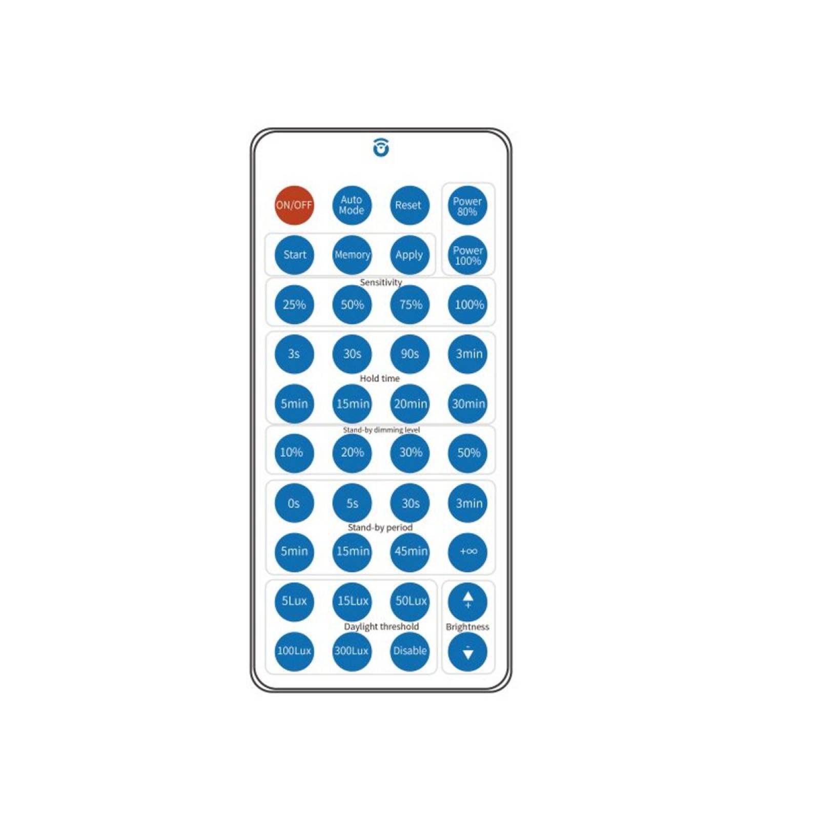 DOTLUX Fernbedienung f�r MISTRALsmart