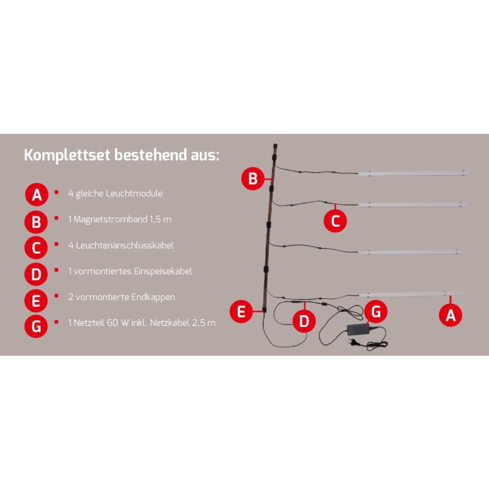 DOTLUX LED-Regalleuchte RETAILO 12W, 120cm, 24V 4000K, Plug & Play Komplettset